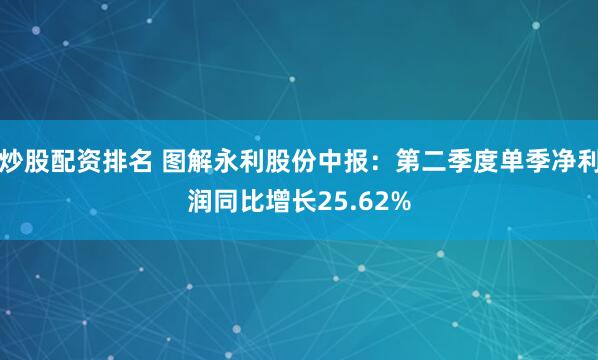 炒股配资排名 图解永利股份中报：第二季度单季净利润同比增长25.62%